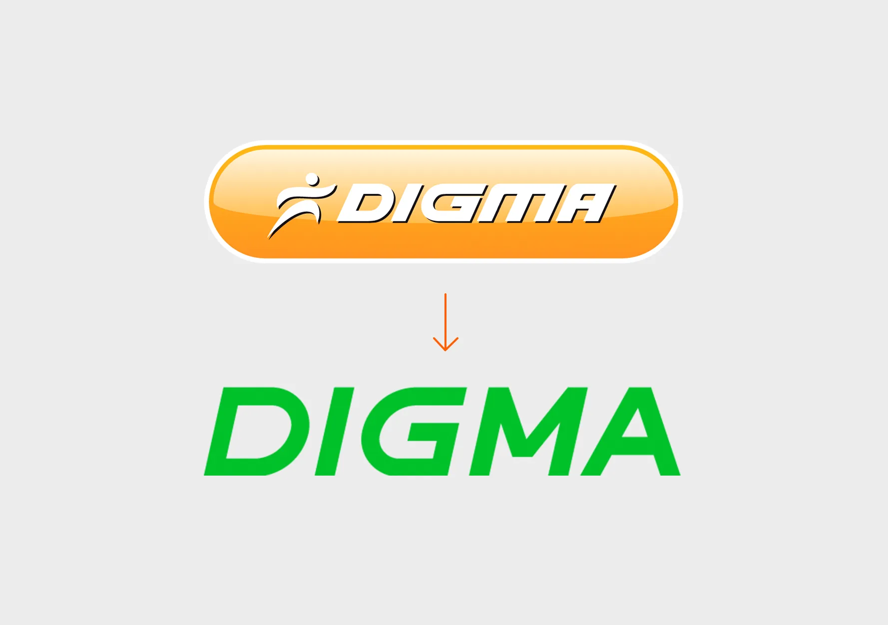 Торговая марка Digma